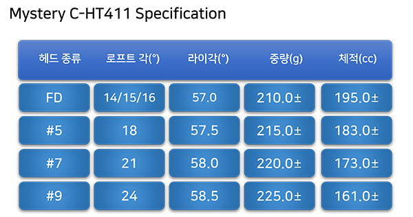상세설명-2.png