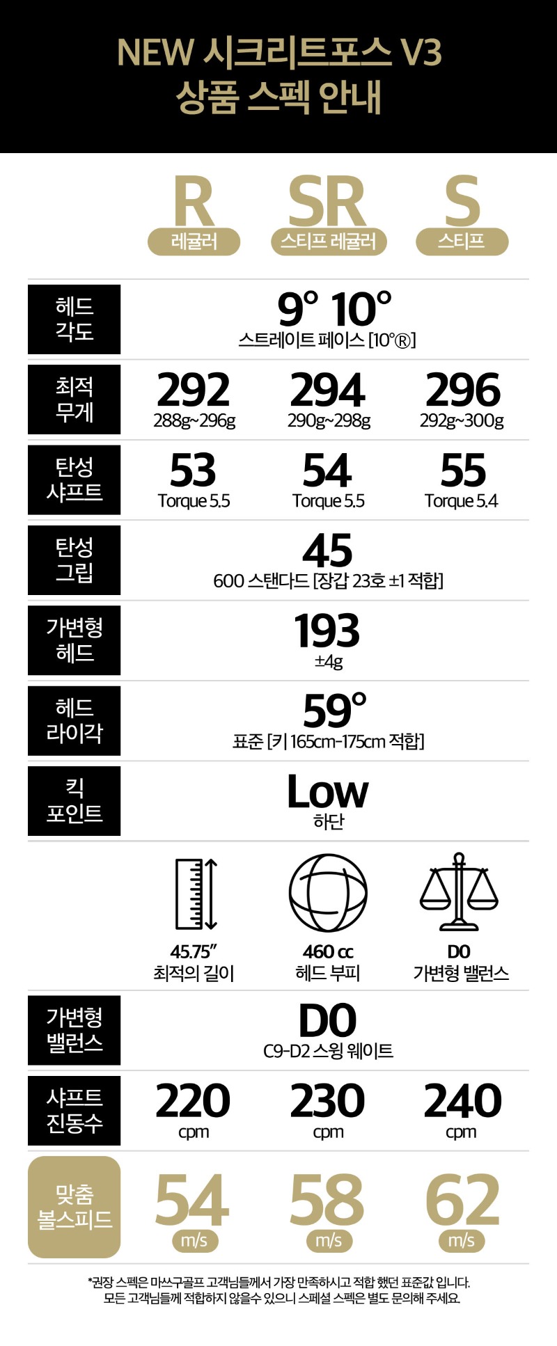 V3 스펙표_01.jpg