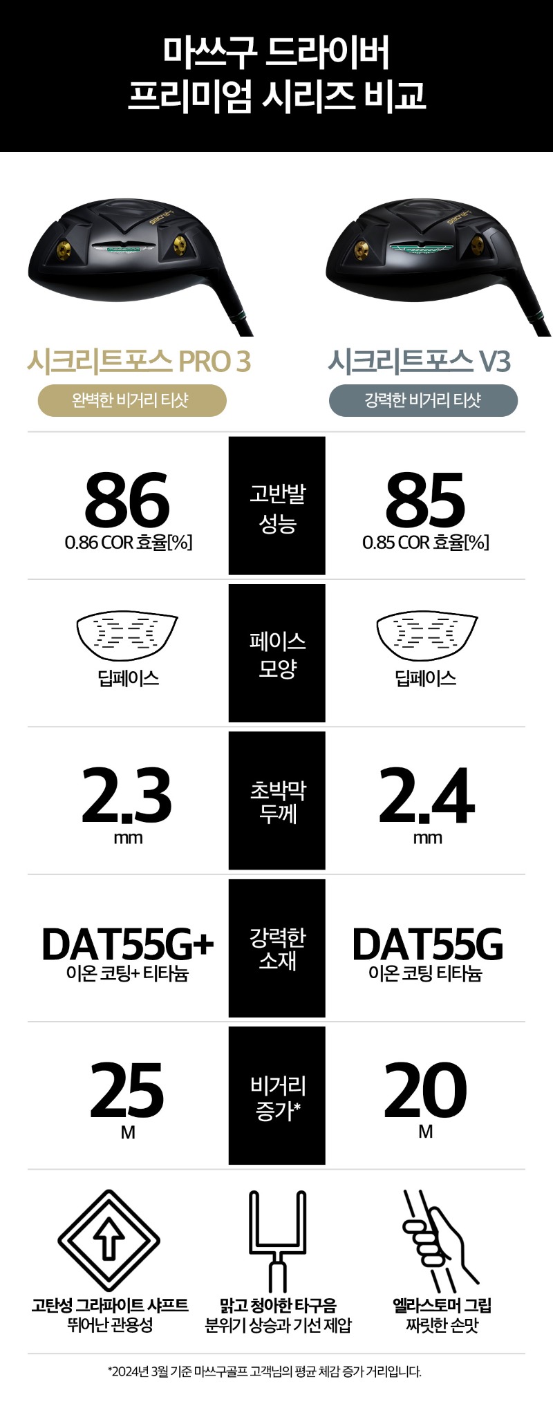 마쓰구_시크리트포스_상세페이지_11.jpg