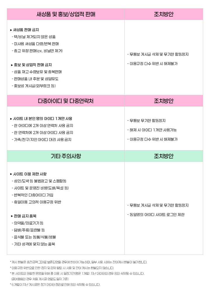 안전거래포스터.png