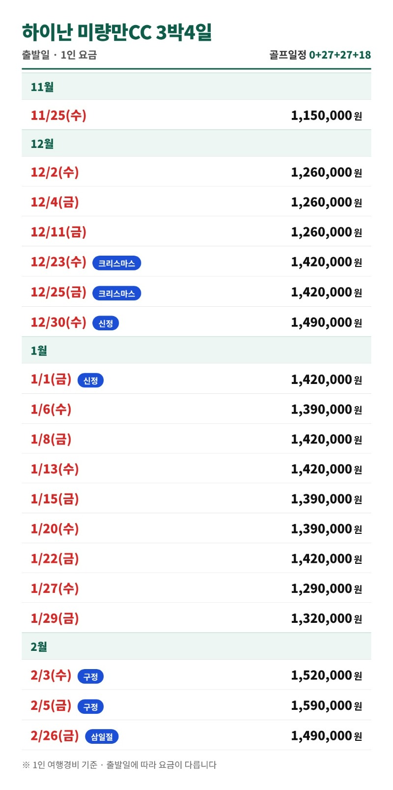 하이난_미량만CC_3박4일_요금표.jpg